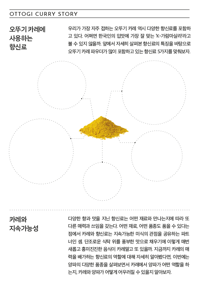 오뚜기 카레에 사용하는 향신료 우리가 가장 자주 접하는 오뚜기 카레 역시 다양한 향신료를 포함하고 있다. 어쩌면 한국인의 입맛에 가장 잘 맞는 'K-가람마살라'라고 볼 수 있지 않을까. 앞에서 자세히 살펴본 향신료의 특징을 바탕으로 오뚜기 카레 파우더가 많이 포함하고 있는 향신료 5가지를 맞춰보자. 카레와 지속가능성 다양한 향과 맛을 지닌 향신료는 어떤 재료와 만나는지에 따라 또 다른 매력과 쓰임을 갖는다. 어떤 재료, 어떤 품종도 품을 수 있다는 점에서 카레와 향신료는 지속가능한 미식의 관점을 공유하는 파트너인 셈. 단조로운 식탁 위를 풍부한 맛으로 채우기에 이렇게 매번 새롭고 흥미진진한 음식이 카레말고 또 있을까. 지금까지 카레의 매력을 배가하는 향신료의 역할에 대해 자세히 알아봤다면, 이번에는 양파의 다양한 품종을 살펴보면서 카레에서 양파가 어떤 역할을 하는지, 카레와 양파가 어떻게 어우러질 수 있을지 알아보자.