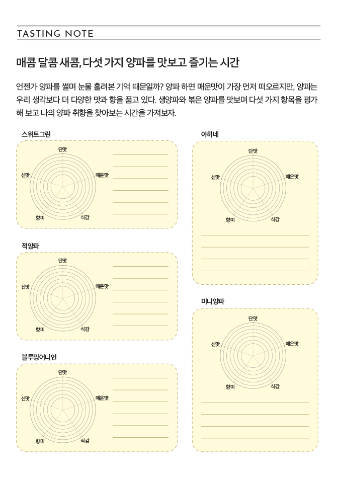 매콤 달콤 새콤, 다섯 가지 양파를 맛보고 즐기는 시간 언젠가 양파를 썰며 눈물 흘려본 기억 때문일까? 양파 하면 매운맛이 가장 먼저 떠오르지만, 양파는 우리 생각보다 더 다양한 맛과 향을 품고 있다. 생양파와 볶은 양파를 맛보며 다섯 가지 항목을 평가해 보고 나의 양파 취향을 찾아보는 시간을 가져보자.