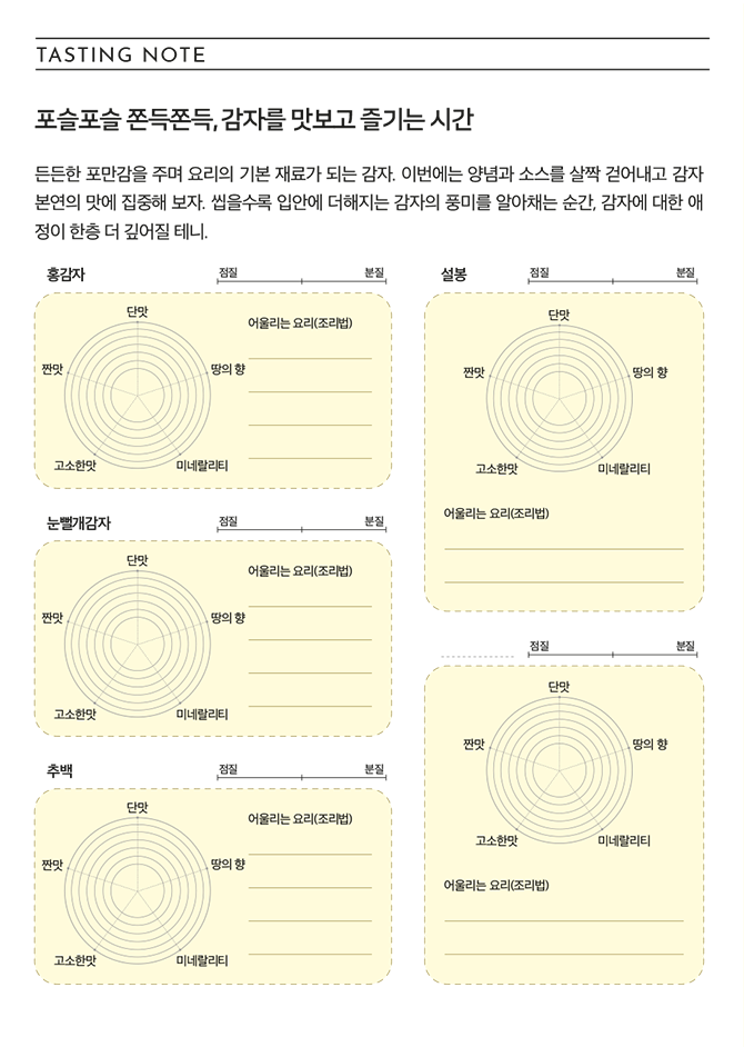 TASTING NOTE 포슬포슬 쫀득쫀득, 감자를 맛보고 즐기는 시간 든든한 포만감을 주며 요리의 기본 재료가 되는 감자. 이번에는 양념과 소스를 살짝 걷어내고 감자 본연의 맛에 집중해 보자. 씹을수록 입안에 더해지는 감자의 풍미를 알아채는 순간, 감자에 대한 애정이 한층 더 깊어질 테니.